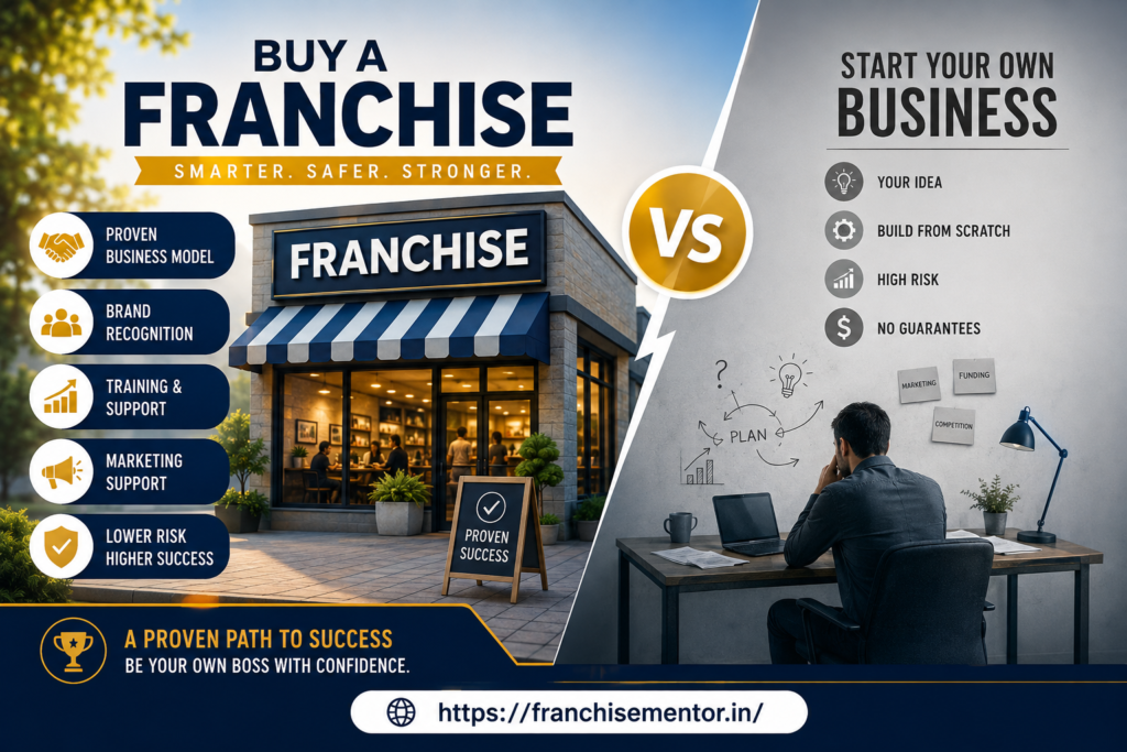 franchise vs startinga business